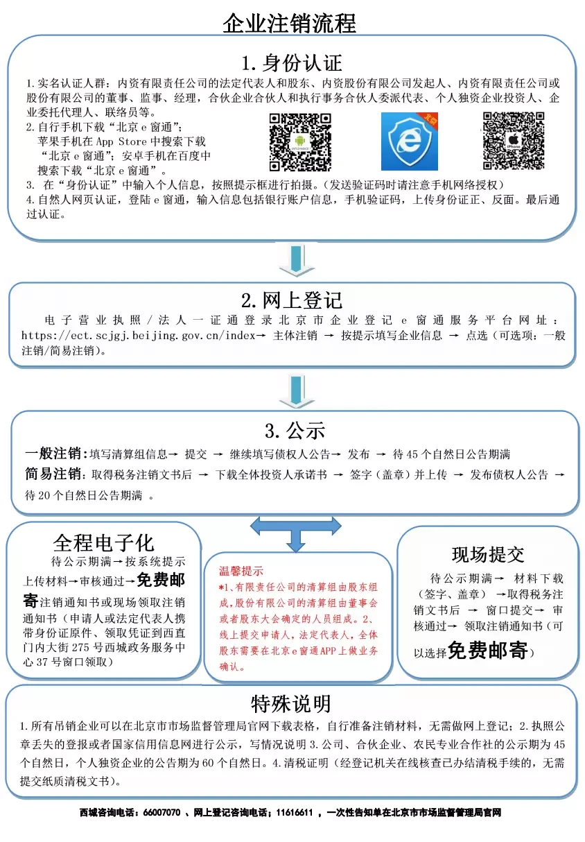 哪里可以找到关于减轻篮球训练压力的方法?_0